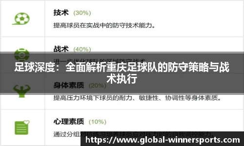 足球深度：全面解析重庆足球队的防守策略与战术执行