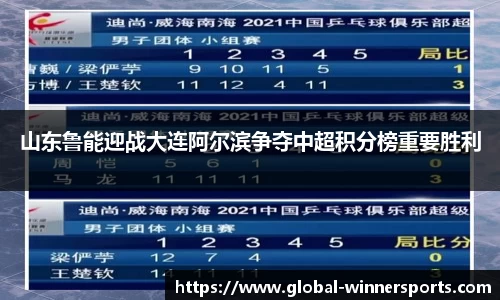 山东鲁能迎战大连阿尔滨争夺中超积分榜重要胜利